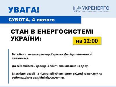 Как будут отключать свет на Харьковщине в субботу. Информация Укрэнерго - objectiv.tv - Харьковская обл.