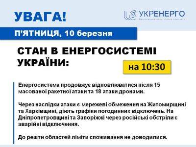 В Харьковской области действуют графики отключений света — Укрэнерго - objectiv.tv - Харьковская обл. - Харьков - Житомирская обл. - Житомир