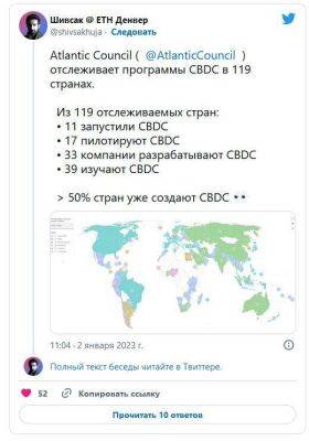 Захватят ли CBDC мир? Мы надеемся, что нет, говорит крипто-сообщество - smartmoney.one - Норвегия - Китай - Израиль - Швеция - Финляндия - Нигерия - Багамы