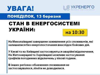 В Харьковской области в течение дня могут отключать свет — Укрэнерго - objectiv.tv - Харьковская обл. - Харьков - Житомирская обл. - Херсонская обл.