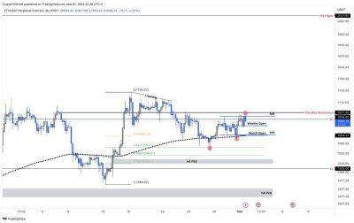 Ethereum: медведям нужно дневное закрытие ниже $1 505 - smartmoney.one