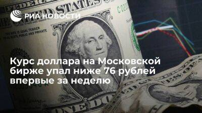 Курс доллара на Московской бирже упал ниже 76 рублей впервые с 16 марта - smartmoney.one