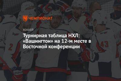 Турнирная таблица НХЛ: «Вашингтон» на 12-м месте в Восточной конференции - championat.com - США - Вашингтон - Бостон - Лос-Анджелес