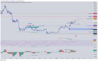 Биткоин: чего ожидать от курса BTC после взятия барьера на $30 000 - smartmoney.one