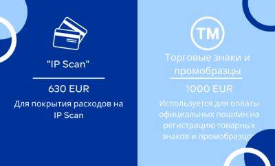 Финансовая поддержка защиты интеллектуальной собственности в размере 25 млн евро - rus.delfi.lv - Латвия