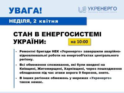 На Харьковщине сняли все ограничения из-за ракетной атаки 9 марта — Укрэнерго - objectiv.tv - Харьковская обл.