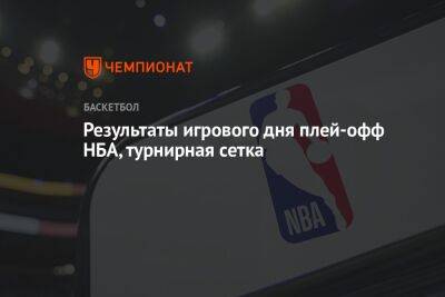 Аарон Фокс - Результаты игрового дня плей-офф НБА, турнирная сетка - championat.com - Лос-Анджелес - Сакраменто