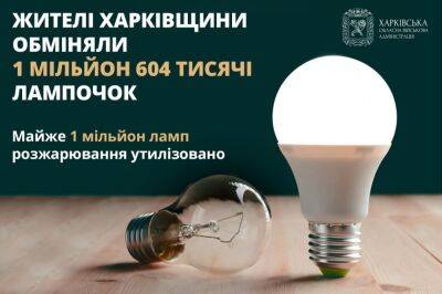 Владимир Зеленский - LED-лампы можно получить только в одном отделении Харьковщины - objectiv.tv - Украина - Харьковская обл. - Харьков