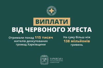 1200 гривен от Красного Креста: в ХОВА предупредили о завершении проекта - objectiv.tv - Украина - Харьковская обл.