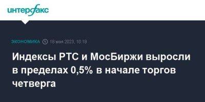 Индексы РТС и МосБиржи выросли в пределах 0,5% в начале торгов четверга - smartmoney.one - Москва - США - Санкт-Петербург
