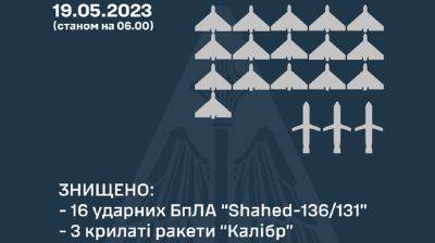 Воздушные силы уничтожили 16 беспилотников и три "Калибра" во время ночной атаки - pravda.com.ua - Украина