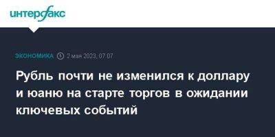 Рубль почти не изменился к доллару и юаню на старте торгов в ожидании ключевых событий - smartmoney.one - Москва - США