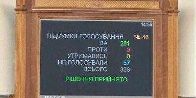 Владимир Путин - Алексей Гончаренко - Верховная Рада официально признала рашизмом политический режим в РФ - nv.ua - Россия - Украина