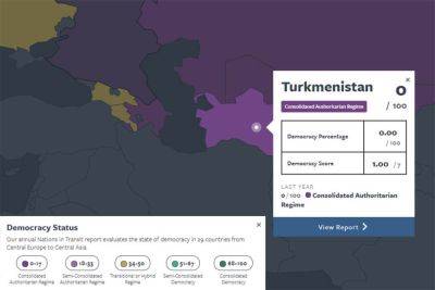 Туркменистан вновь получил низшую оценку в рейтинге демократии в странах бывшего соцблока - hronikatm.com - Туркмения