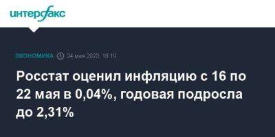 Росстат оценил инфляцию с 16 по 22 мая в 0,04%, годовая подросла до 2,31% - smartmoney.one - Москва - Россия
