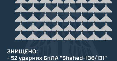 В ночь на 28 мая зафиксированы пуски рекордного количества дронов-камикадзе — 54 - dsnews.ua - Россия - Украина - Краснодарский край - Брянская обл.