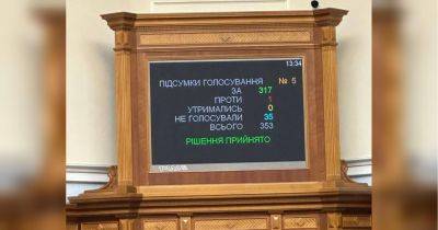 Владимир Зеленский - Алексей Гончаренко - В Украине больше не будут праздновать День победы 9 мая, — решение Рады - fakty.ua - Украина - Германия