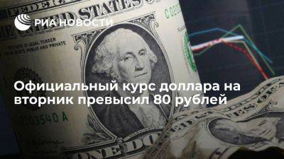 Официальный курс доллара на вторник вырос до 80,06 рубля - smartmoney.one - Москва - Россия