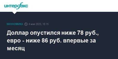 Доллар опустился ниже 78 руб., евро - ниже 86 руб. впервые за месяц - smartmoney.one - Москва - Россия - США