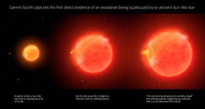 Так будет выглядеть конец света — астрономы увидели, как старая солнцеподобная звезда поглотила расположенную рядом экзопланету - itc.ua - Украина