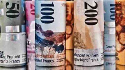 Швейцария - USD/CHF прогноз на неделю 8 — 12 мая 2023 - smartmoney.one - США