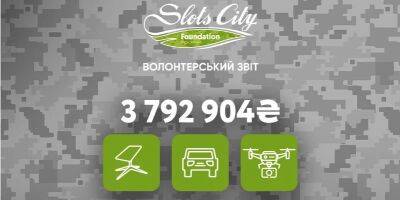 Отчет Фонда Slots City за апрель: ночные прицелы, дроны, планшеты, старлинки, и 12 BanderaPower для ВСУ - nv.ua - Украина