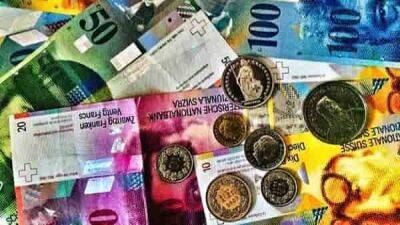Швейцария - USD/CHF прогноз Доллар Франк на 10 мая 2023 - smartmoney.one - США