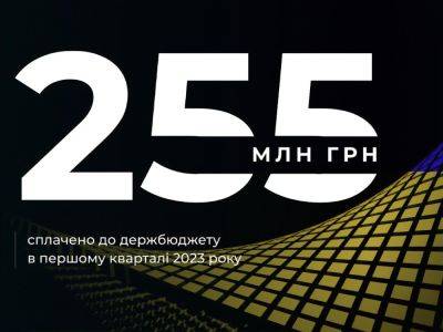 Компания COSMOLOT направила в бюджет 255 млн грн по итогам первого квартала 2023 года - gordonua.com - Украина - Гсчс