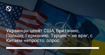 Украинцы ценят США, Британию, Польшу, Германию. Турция – не враг, с Китаем непросто: опрос - liga.net - Китай - США - Украина - Англия - Турция - Германия - Польша