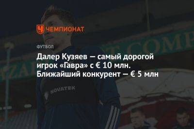 Далер Кузяев - Далер Кузяев — самый дорогой игрок «Гавра» c € 10 млн. Ближайший конкурент — € 5 млн - championat.com - Россия