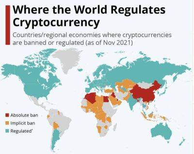 G20 рекомендует новые глобальные правила для криптобирж - smartmoney.one - Багамы