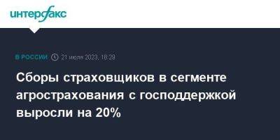 Сборы страховщиков в сегменте агрострахования с господдержкой выросли на 20% - smartmoney.one - Москва