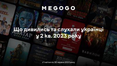 Джеймс Кэмерон - Ахтем Сеитаблаев - MEGOGO назвал самые популярные фильмы, сериалы и аудиокниги — инфографика за 2-й квартал 2023 года - itc.ua - Украина