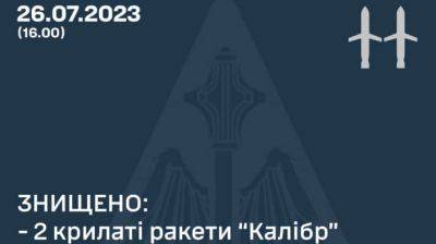 Украинская ПВО уничтожила два "Калибра" - pravda.com.ua - Украина