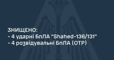 Восемь дронов разного типа уничтожили этой ночью ППС ВСУ - dsnews.ua - Россия - Украина - Херсонская обл.