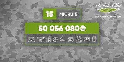 Шанс на сохранение жизней: 50 миллионов гривен помощи армии от Slots City - nv.ua - Украина