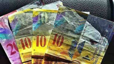 Швейцария - USD/CHF прогноз Доллар Франк на 17 августа 2023 - smartmoney.one - США