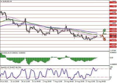 EUR/USD: евро развивает коррекционный рост, отступая от июльских минимумов - smartmoney.one - США - Германия