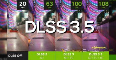 NVIDIA анонсировала DLSS 3.5 — улучшенный ИИ-апскейлинг с реконструкцией трассировки лучей - itc.ua - Украина