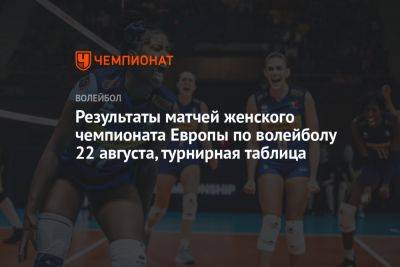 Результаты матчей женского чемпионата Европы по волейболу 22 августа, турнирная таблица - championat.com - Бельгия - Италия - Германия - Франция - Румыния - Эстония - Венгрия - Польша - Болгария - Словения - Чехия - Голландия - Азербайджан - Греция - Словакия - Босния и Герцеговина