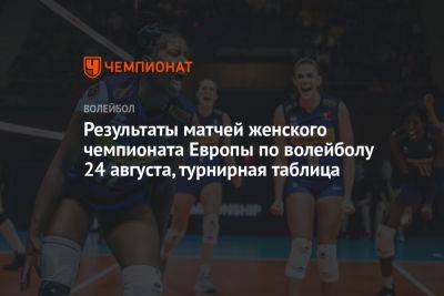 Результаты матчей женского чемпионата Европы по волейболу 24 августа, турнирная таблица - championat.com - Украина - Бельгия - Италия - Турция - Германия - Эстония - Польша - Швеция - Чехия - Сербия