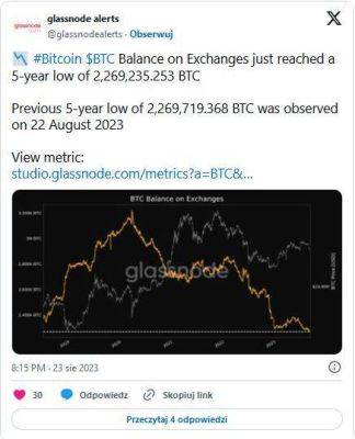 Чанпэн Чжао - 5000 биткоина покинули Binance за 60 секунд - smartmoney.one