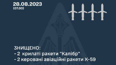 Воздушные силы сбили 4 ракеты из 6 - pravda.com.ua - Россия - Украина