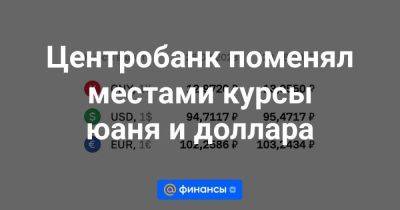 Антон Силуанов - Центробанк поменял местами курсы юаня и доллара - smartmoney.one - Россия - Индия