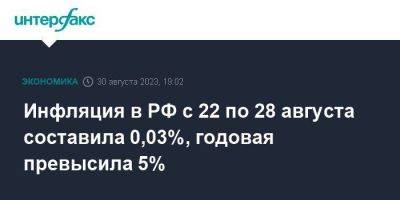Инфляция в РФ с 22 по 28 августа составила 0,03%, годовая превысила 5% - smartmoney.one - Москва - Россия