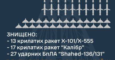 За несколько волн атак с вечера 5 до утра 6 августа противник применил 70 средств воздушного нападения - dsnews.ua - Россия - Украина