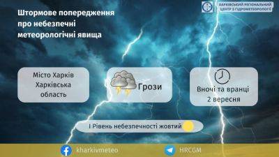 На Харьковщине ожидаются грозы ночью и утром 2 сентября — синоптики - objectiv.tv - Харьковская обл.