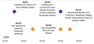 Bitcoin - Криптовалютный рынок ждет взрыв потенциала Bitcoin ETF - smartmoney.one - США