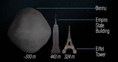 На Землю впервые доставлен грунт с астероида - dsnews.ua - Украина