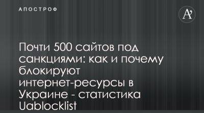 Петр Порошенко - В Uablocklist рассказали о блокировании сайтов в Украине - apostrophe.ua - Украина - Крым - ДНР - ЛНР